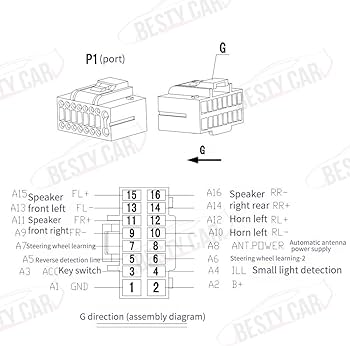 Amazon.com: 16pin Car Stereo Radio Power Retrofit Harness Wiring